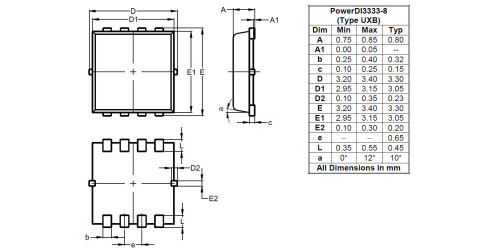 PowerDI3333 8 Type UXB